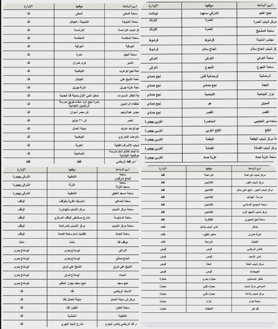 ساحات صلاة العيد في قنا