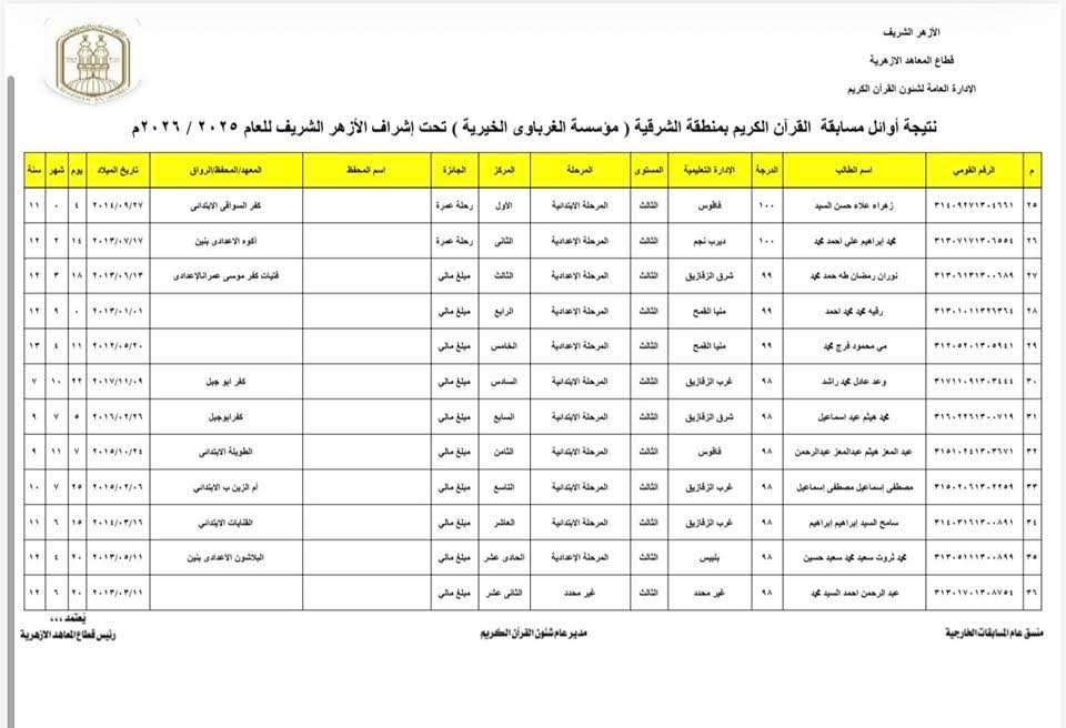att.NE9L3ANN3f6ehhQ54l8BabHe4njXyl65yo-O2TH5Of8