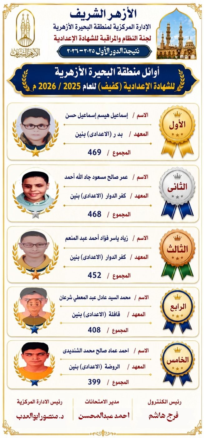 IMG-20260615-WA0096
