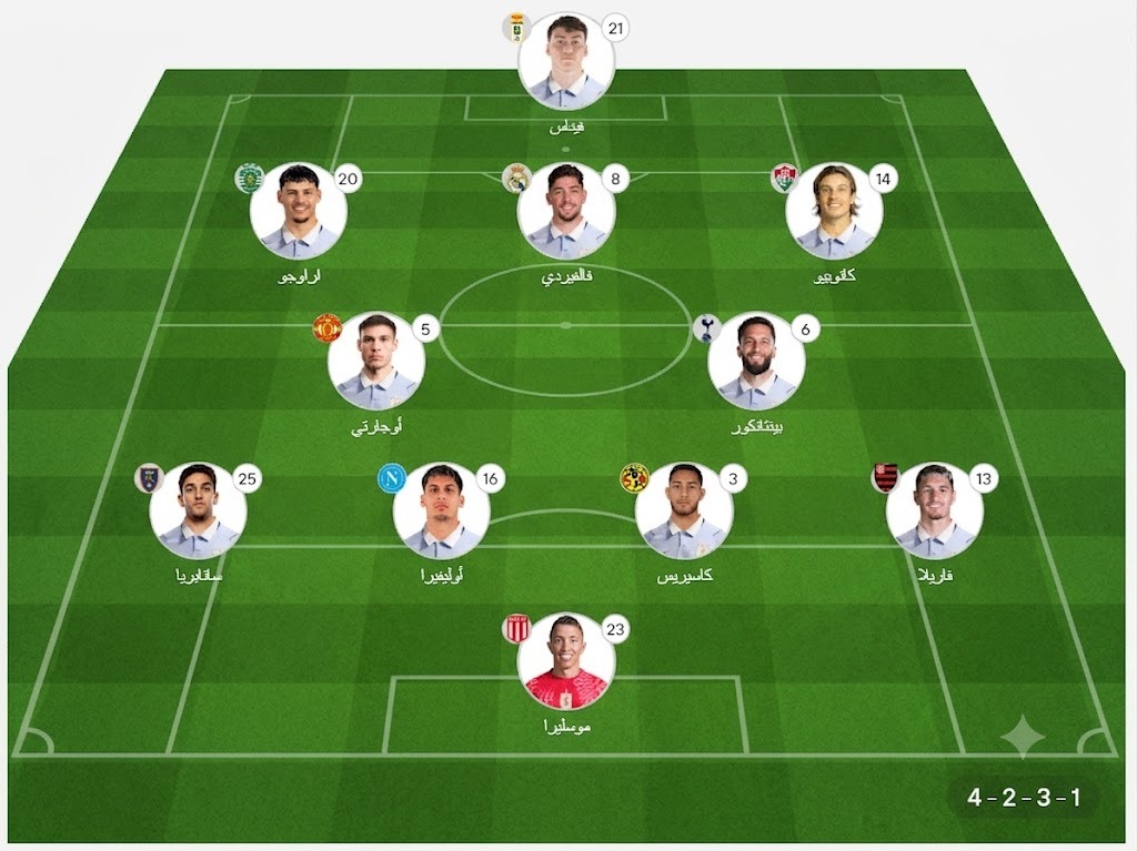 تشكيل منتخب أوروغواي (خطة 4-2-3-1):