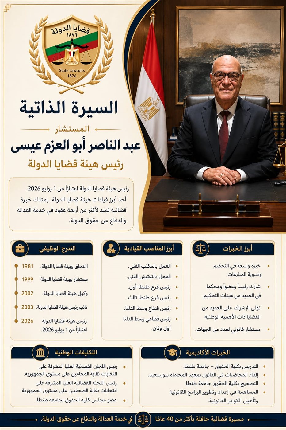 رئيس قضايا الدولة الجديد
