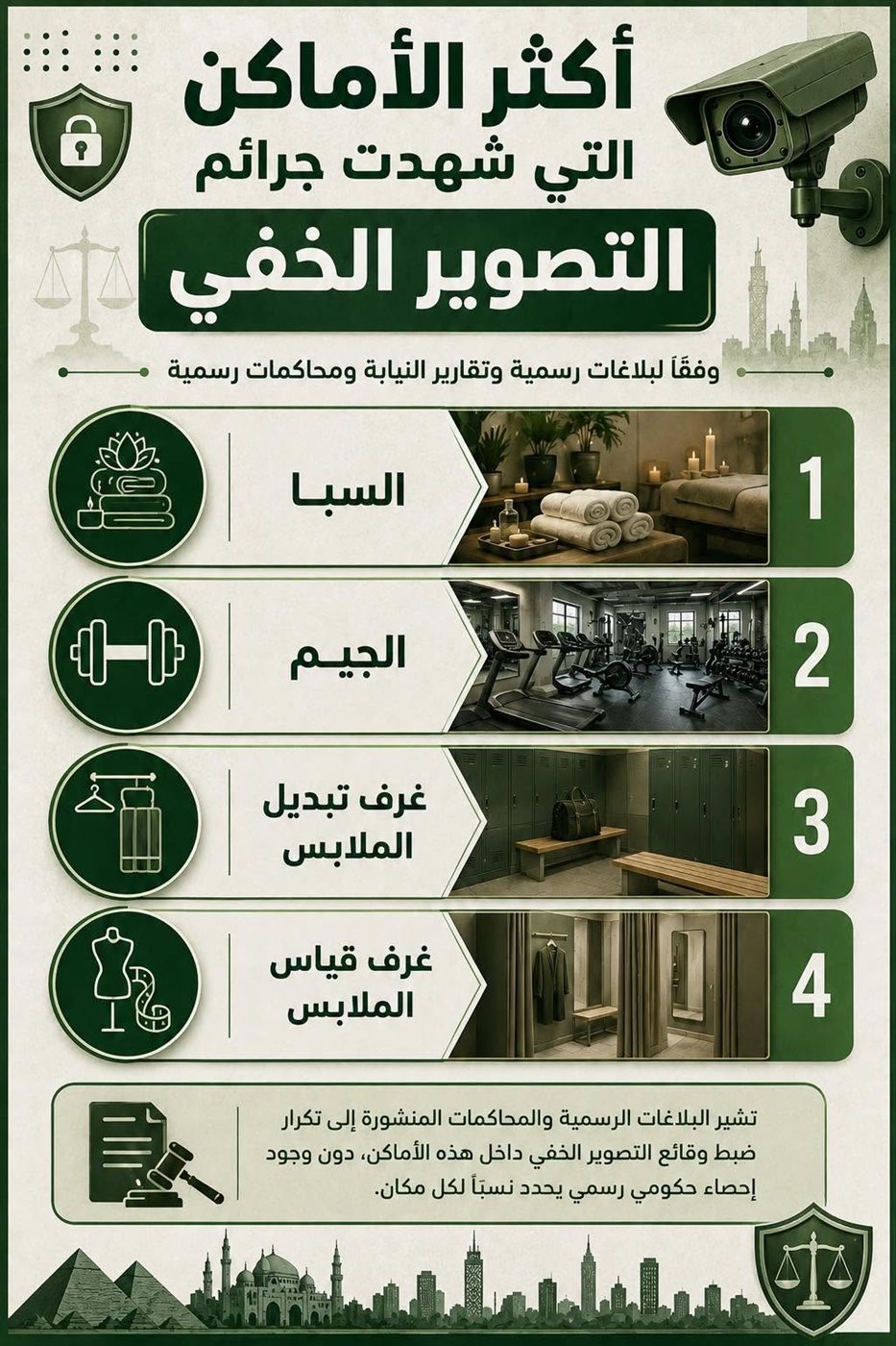 انفوجراف بالذكاء الاصطناعي