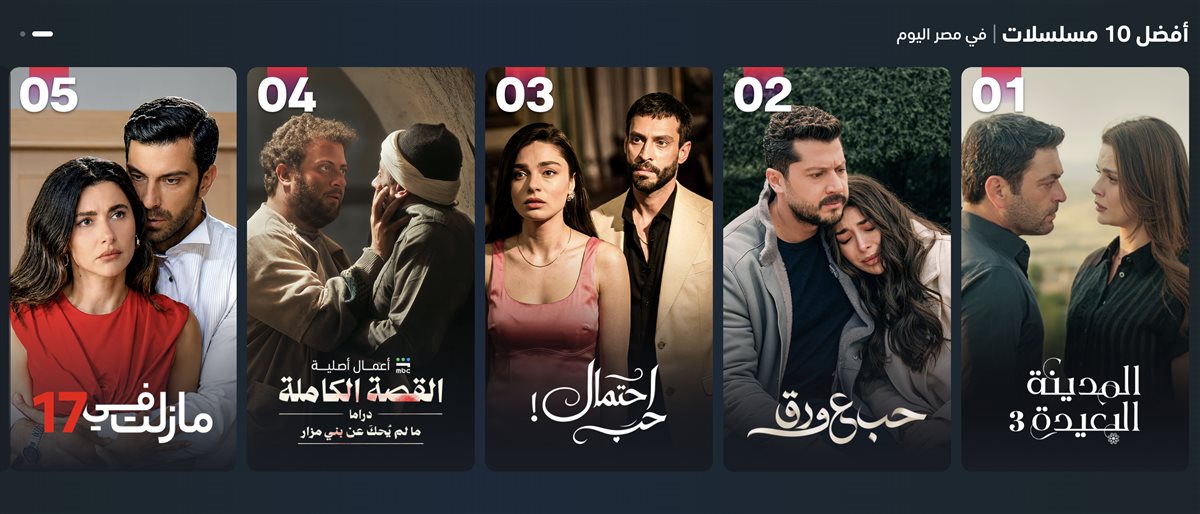 قائمة أكثر 5 مسلسلات مشاهدة في مصر اليوم