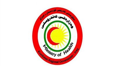 إقليم كردستان... تسجيل 6 حالات وفاة و259 إصابة جديدة بكورونا