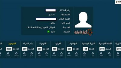 ظهرت الان رابط نتيجة البكالوريا 2021 .. نتائج الشهادة الثانوية العامة في سوريا