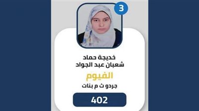 مدير تعليم الفيوم يهنئ الطالبة خديجةحماد الثالثة على الثانوية العامة