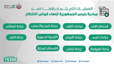 تفاصيل التسجيل بـ