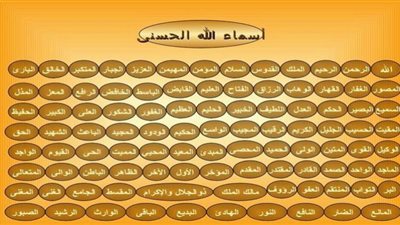 فضل الدعاء باسم الله الخبير