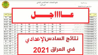 الرابط الرسمى لموقع ناجح نتائج السادس اعدادي 2021 الدور الاول عبر وزارة التربية العراقية