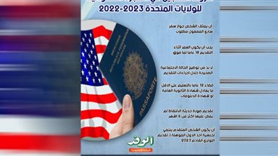 انفوجراف.. شروط التسجيل في الهجرة العشوائية للولايات المتحدة 2022-2023