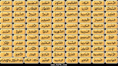 تعرف على معنى اسم الله المقدم المذكور في السنة والكتاب