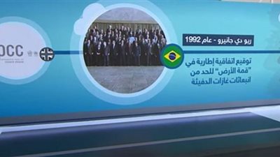 (فيديو) بعد انطلاق الدورة الـ26.. التسلسل الزمني لأبرز قمم المناخ