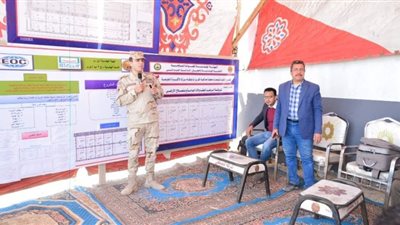 55 من شباب وطلائع سوهاج يتفقدون مشروعات 