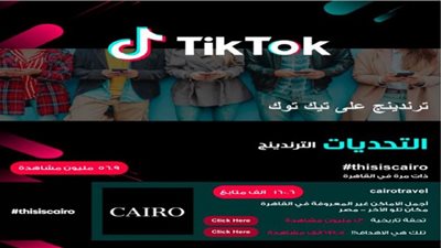 SquidGame وThisIsCairo وهنا الزاهد.. المحتوى الأكثر مشاركة على تيك توك في أكتوبر