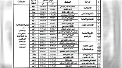 محافظ بني سويف يعتمد مواعيد امتحانات نهاية العام للعام الدراسي 2021/2022