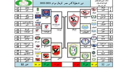 اتحاد الكرة الطائرة يعلن مواعيد مباريات نصف نهائي كأس مصر