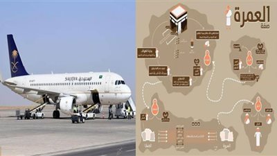 هل يشمل قرار عودة الطيران المباشر إلى السعودية أداء مناسك العمرة.. مسئول يرد