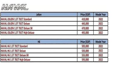 من اليوم.. ارتفاع أسعار سيارات هافال