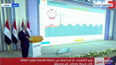 (فيديو) شاكر: التكلفة الاستثمارية لمشروعات الكهرباء الجديدة وصلت 55 مليار جنيه