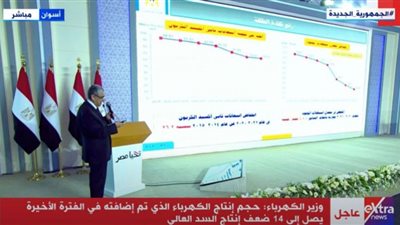 (فيديو) وزير الكهرباء: بناء 3 محطات عملاقة باستثمارات 6 مليارات يورو