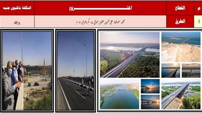 افتتاح رئاسي لـ 