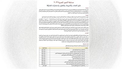 تعرف على.. شروط و معايير مسابقة المهرجان الدولى الخامس للتمور بسيوة