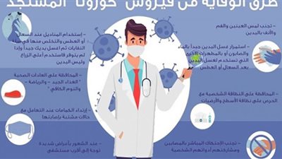 عقوبات وغرامات جديدة في السعودية للسيطرة على الوضع الوبائي بالمملكة