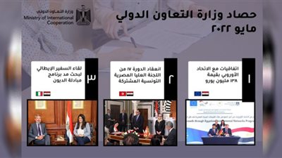 حصاد وزارة التعاون الدولي خلال شهر مايو (فيديو وإنفوجراف)