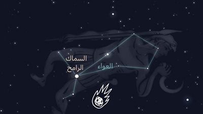 تفاصيل العاصفة الشهابية المتوقعة الليلة