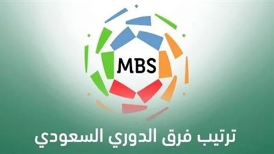 جدول ترتيب الدوري السعودي بعد نتائج مباريات الجولة قبل الأخيرة