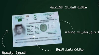 الجواز الإلكتروني السعودي كارت لعبور البوابات الإلكترونية بالمنافذ العالمية