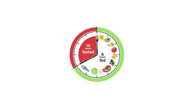 دراسة: الصيام المتقطع يعزز صحة الأعصاب