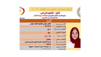 الأولى على الثانوي الزراعي بالمنوفية: أسعى للحصول على أعلى الدرجات العلمية