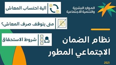 تفاصيل المعاش الإضافي لمستحقي الضمان الإجتماعي المطور والسابق