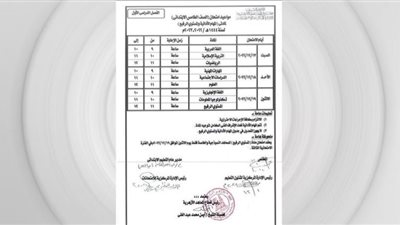 امتحانات المهام الأدائية للصفين الرابع والخامس الابتدائي الأزهري بالقليوبية غدًا