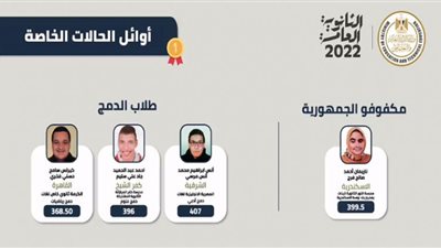 أوائل الثانوية العامة 2022 من ذوي الهمم (فيديو)