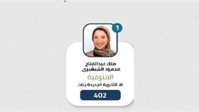 والدة الأولى على الثانوية العامة علمي: ربنا مضيعش تعبنا