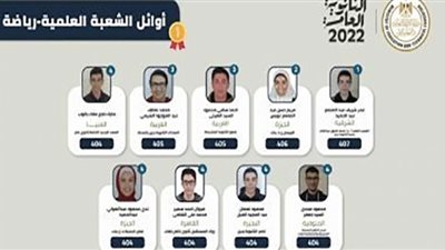 الأول على الثانوية 