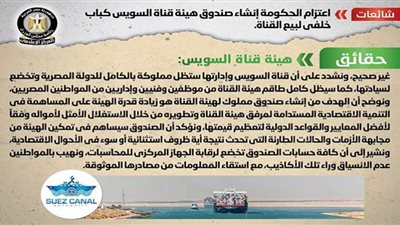 الحكومة تنفي بيع قناة السويس