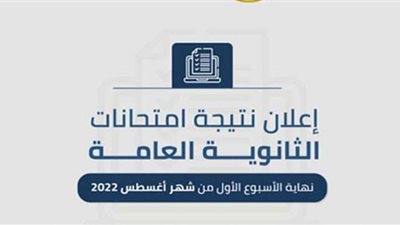 300 جنيه للمادة.. رسوم التظلمات لطلاب الثانوية العامة