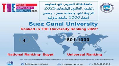 جامعة القناة ضمن أفضل 1000 جامعة على مستوى العالم