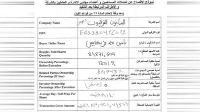 أسرار بيع بنات فريد خميس حصة النساجون.. مستندات المليار جنيه تكشف المستور