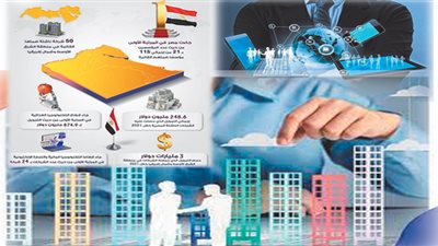 تحديات الشركات الناشئة: تفضى إلى موت مبكر