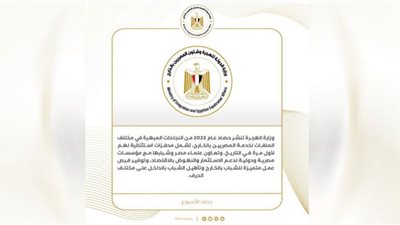 حصاد نشاط وزارة الهجرة خلال أسبوع (انفوجراف)