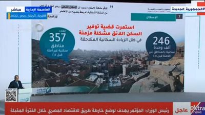 رئيس الوزراء: استثمارات الصناعة قفزت لـ 22% خلال السنوات الماضية