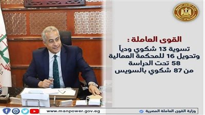 تسوية 13 شكوى وديًا وتحويل 16 للمحكمة العمالية بالسويس