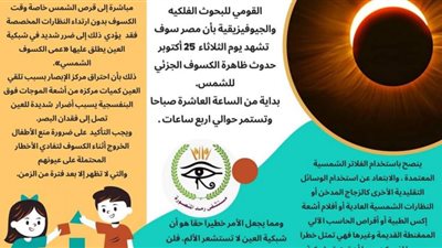 رمد المنصورة تحذر من خطورة النظر للشمس وقت الكسوف