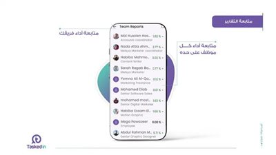 تاسكدان أول مساحة عمل رقمية في الشرق الأوسط باستثمارات تفوق 5 مليون دولار