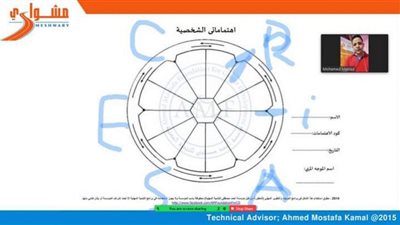 الشباب والرياضة تنظم تدريب 