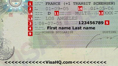 عودة إصدار التأشيرات الفرنسية للتونسيين